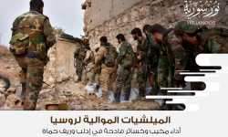 الميلشيات الموالية لروسيا: أداء مخيب وخسائر فادحة في إدلب وريف حماة