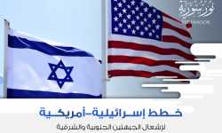 خطط إسرائيلية-أمريكية لإشعال الجبهتين الجنوبية والشرقية