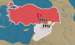 العملية التركية شرقي الفرات.. وحدودها