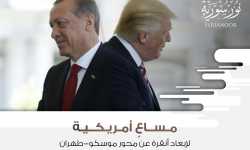 مساعٍ أمريكية لإبعاد أنقرة عن محور موسكو-طهران
