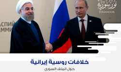 خلافات روسية-إيرانية حول الملف السوري