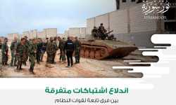 اندلاع اشتباكات متفرقة بين فرق تابعة لقوات النظام