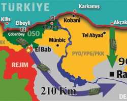 مصاعب الخطة التركية في الرقة