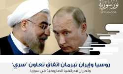 روسيا وإيران تبرمان اتفاق تعاون “سري” وتعززان قدراتهما الصاروخية في سوريا
