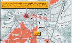 تفجير في مبنى الأمن القومي وسط دمشق يستهدف رؤوس النظام الأمنية... و«الجيش الحر» يتبنى العملية