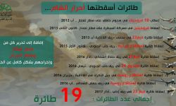 تعرف على أنواع 19 طائرة أسقطتها أحرار الشام منذ 2012